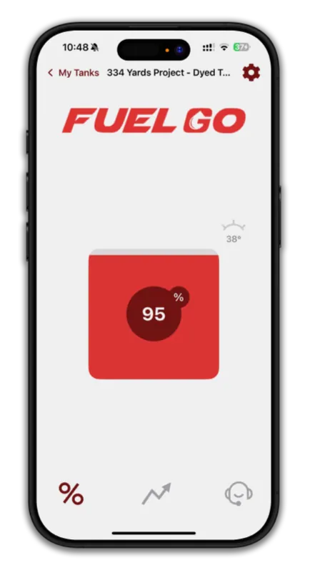 FuelGo fuel monitoring app showing on-site tank levels on a phone